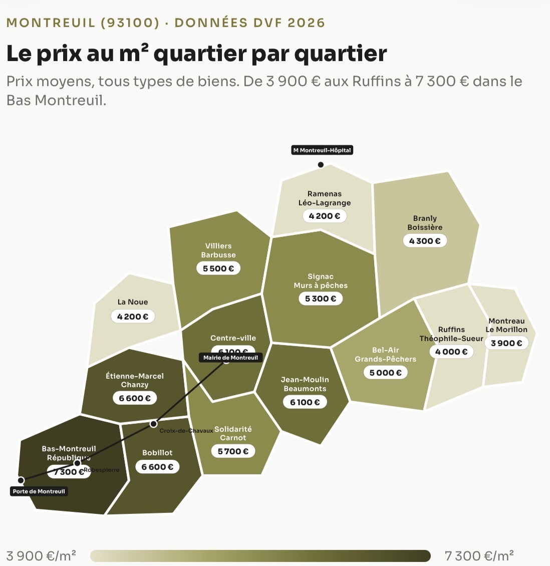 Carte des quartiers de Montreuil et secteurs immobiliers