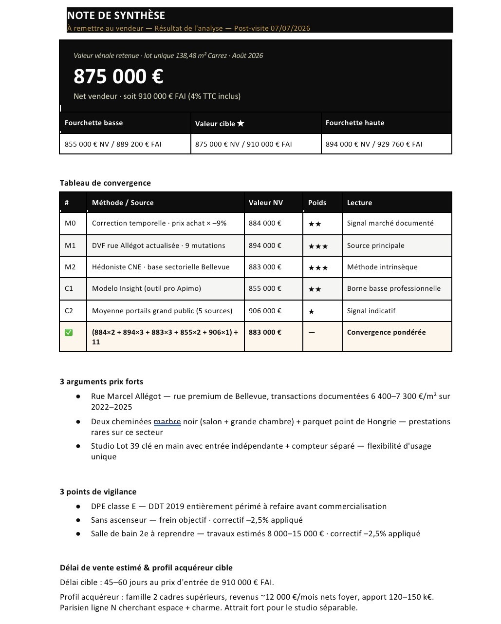 Expertise immobilière réalisée à Meudon Bellevue